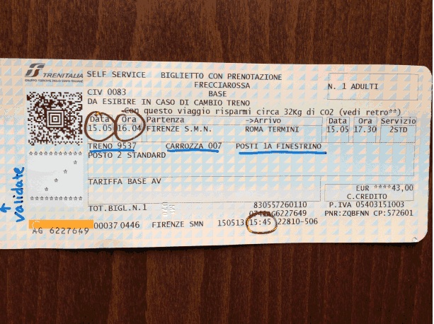 Train ticket Italy