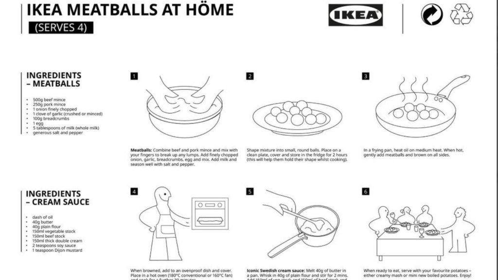 ikea meatballs recipe